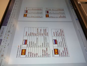 Job shadowing španělského kolegy na GYOA