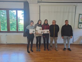 První na Vysočině v Ekologické olympiádě